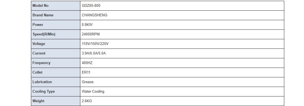 اسپیندل-موتور-آب-خنک-مدل-GDZ65-800-برند-LNCS