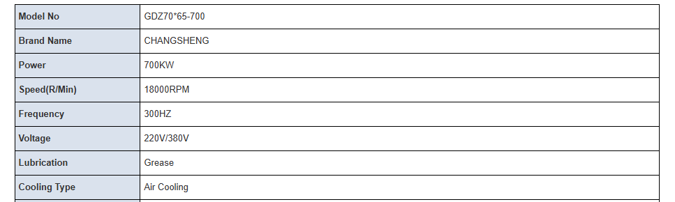 اسپیندل موتور هوا خنک 18000 دور مدل GDZ70 برند LNCS
